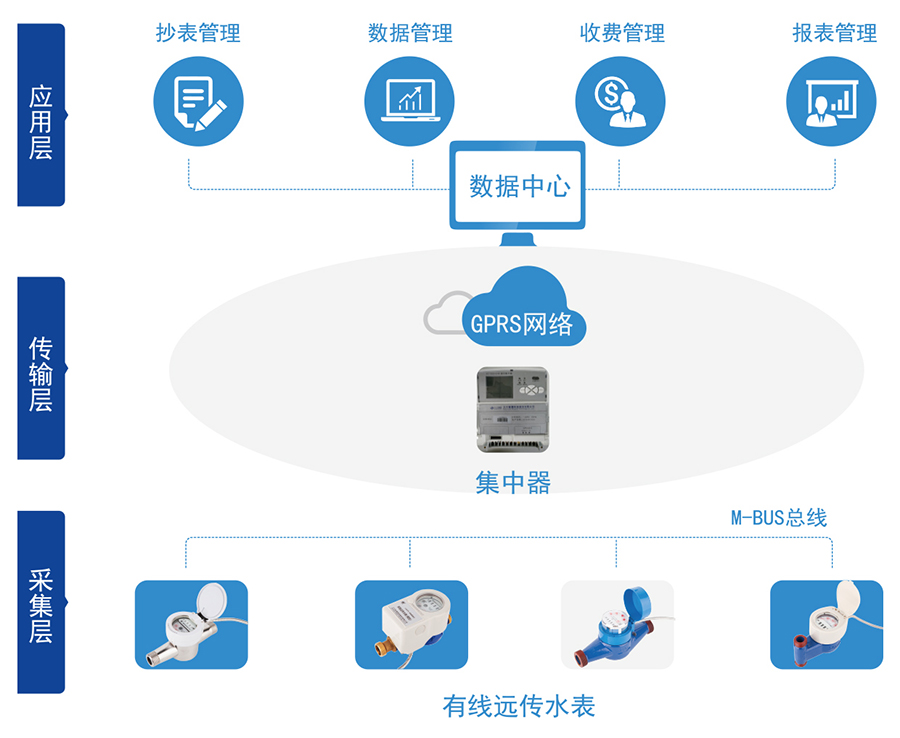 03-光电直读.jpg 03-光电直读.jpg